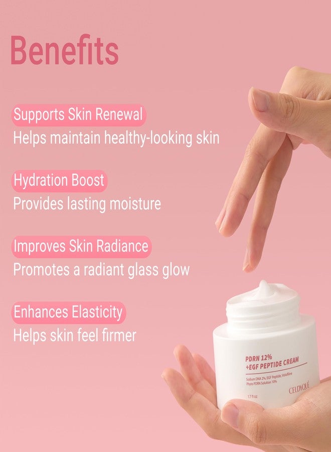 CELDYQUE PDRN 120,000 ppm EGF Peptide Cream – Volufiline & Salmon DNA + 12% Phyto PDRN – Post Microneedling Aftercare Anti-Aging Face Cream w/Niacinamide & Hyaluronic Acid 1.7 oz - Image 3